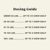 Product Image for Dosing guide for chewable products with weight ranges and corresponding daily doses on a white background.
