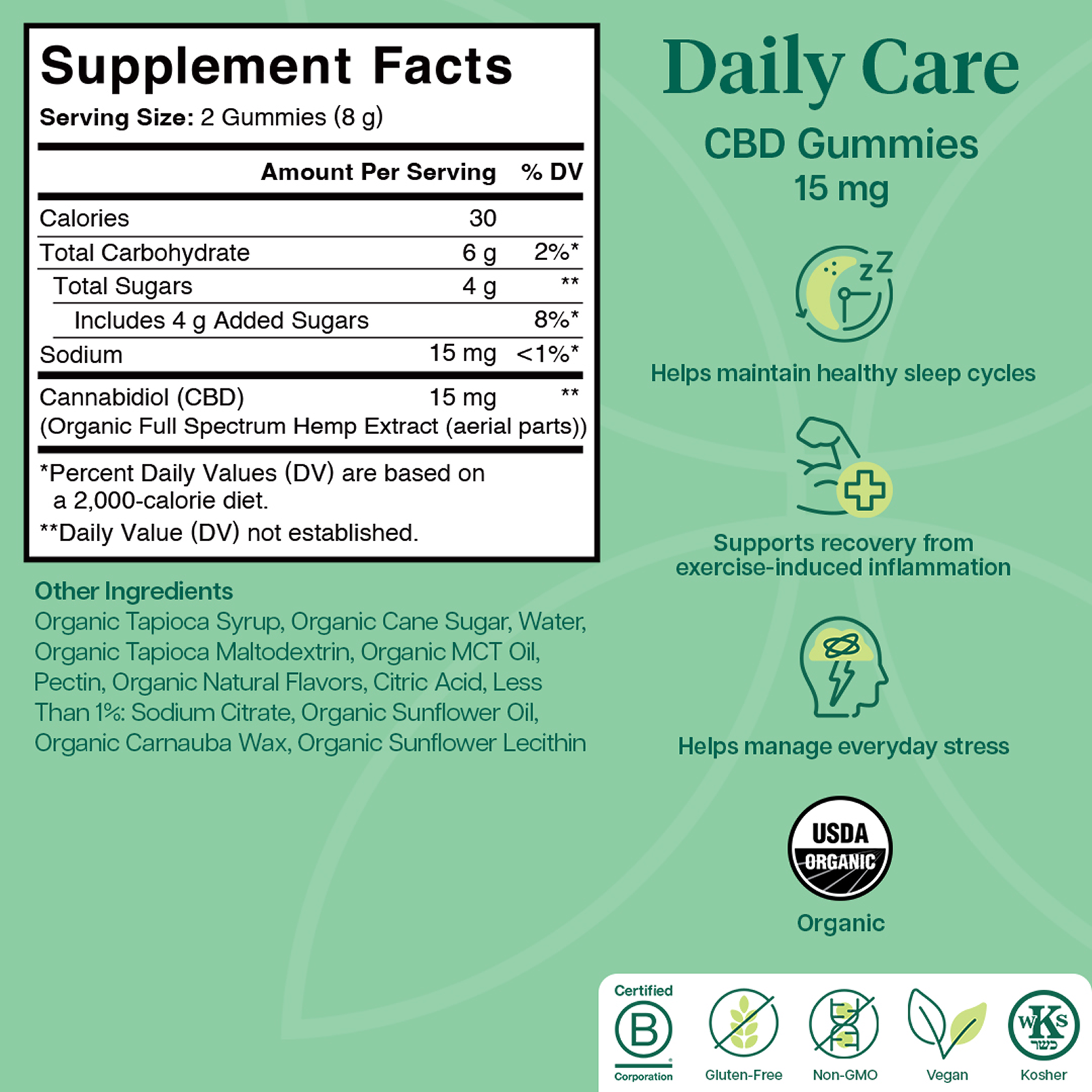 Product Image for Supplement facts label for CBD gummies with green background and text.