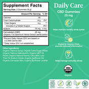 Product Image for Supplement facts label for CBD gummies with green background and text.