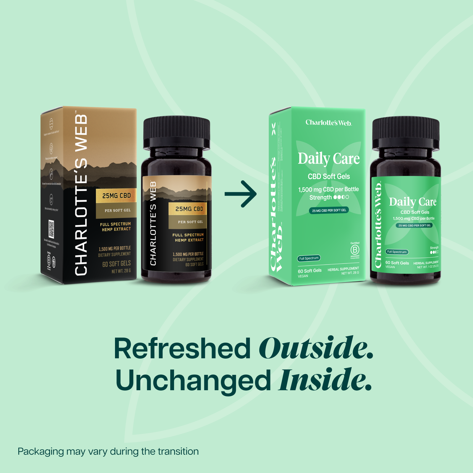 Product Image for Charlotte's Web CBD products on a light green background with text 'Refreshed Outside. Unchanged Inside.'