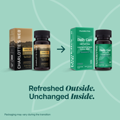 Product Image for Two sets of Charlotte's Web CBD products on a light green background with text 'Refreshed Outside. Unchanged Inside.'