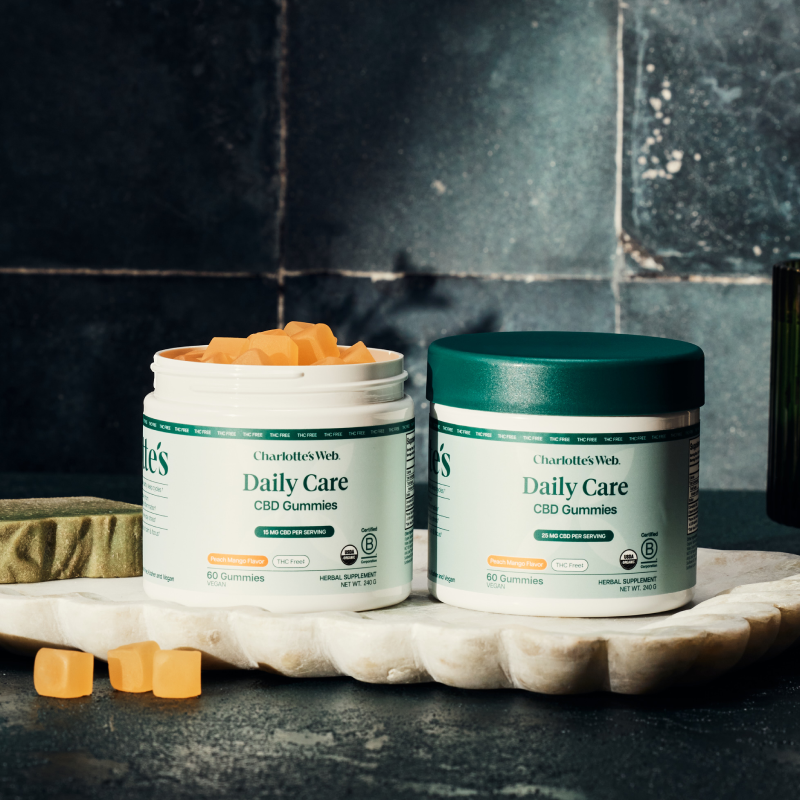Two jars of Daily Care Gummies on a marble tray with a title background