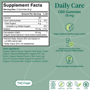 Product Image for Supplement facts label for 25mg CBD gummies with green background and icons