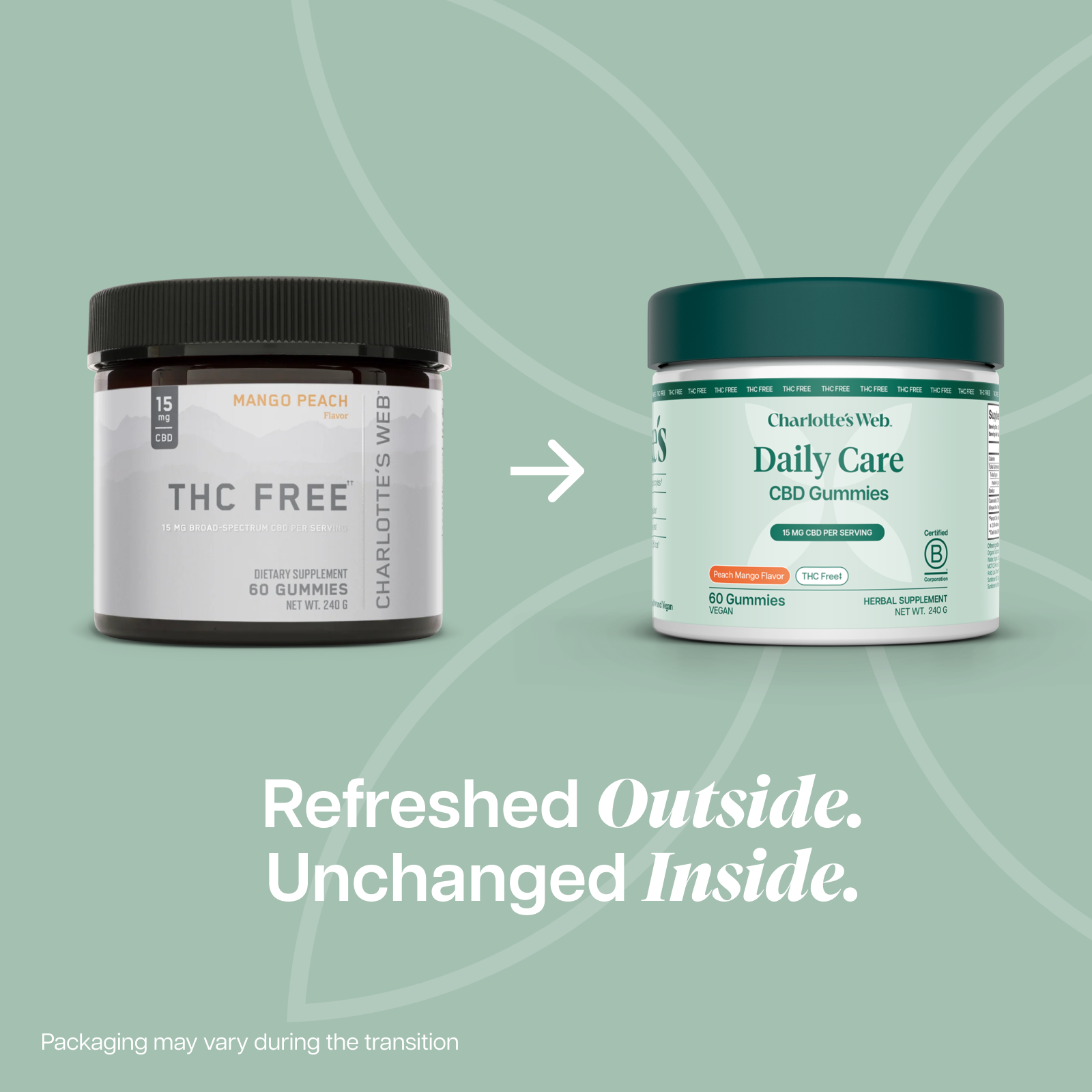 Product Image for Two jars of Charlotte's Web gummies on a green background with text about packaging refresh.