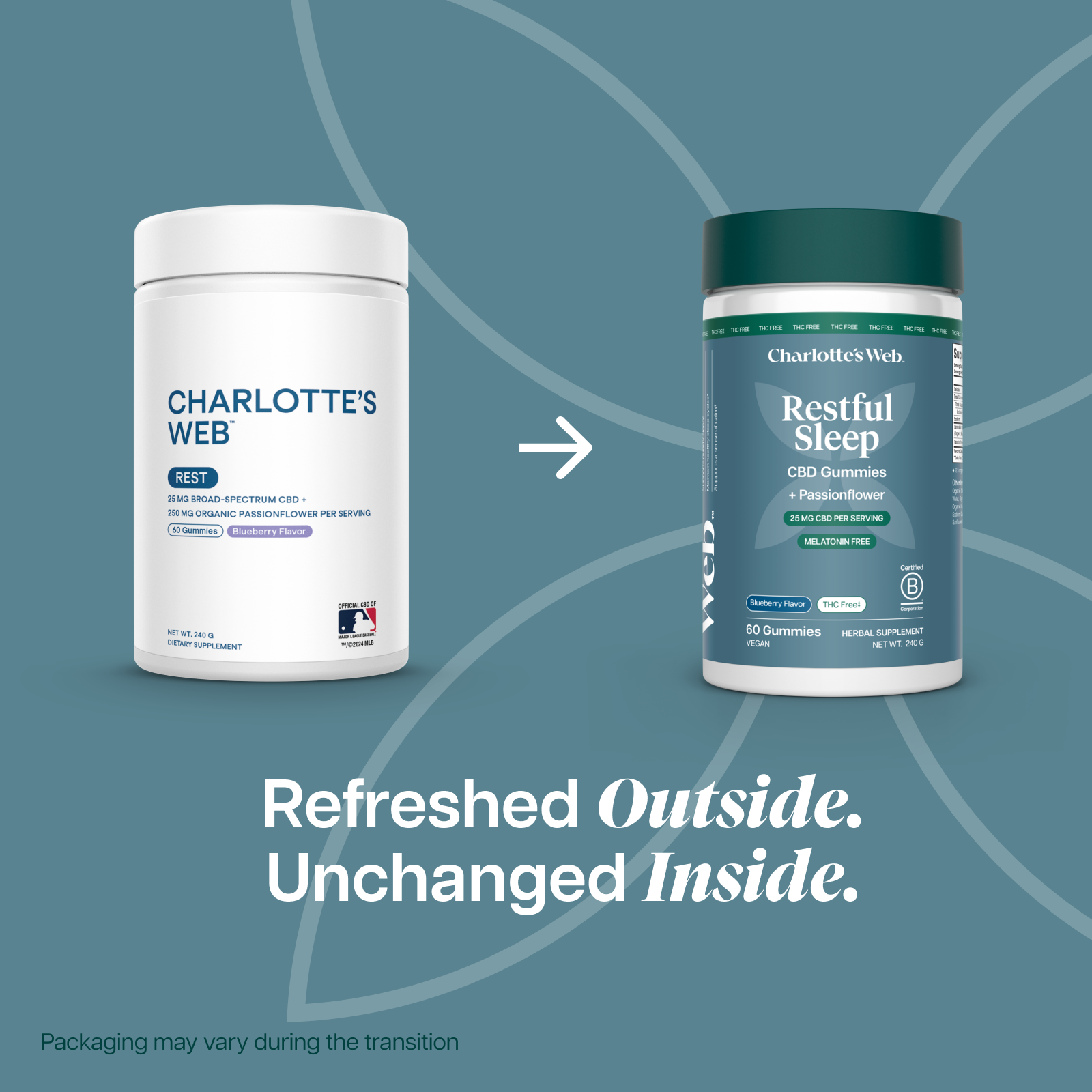 Product Image for Two containers of Charlotte's Web products on a blue background with text 'Refreshed Outside. Unchanged Inside.'