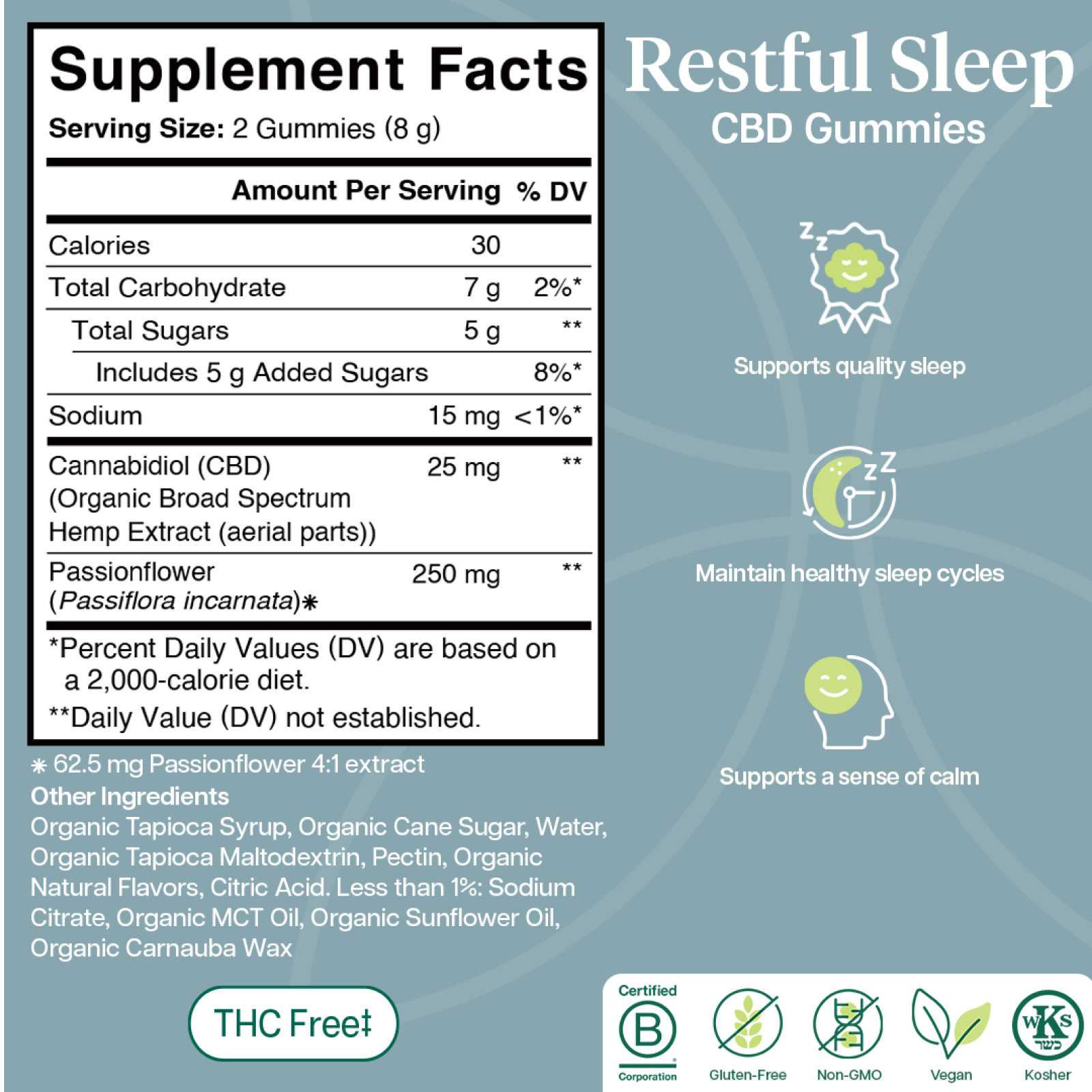 Product Image for Supplement facts label for Restful Sleep CBD Gummies with green and white design elements.