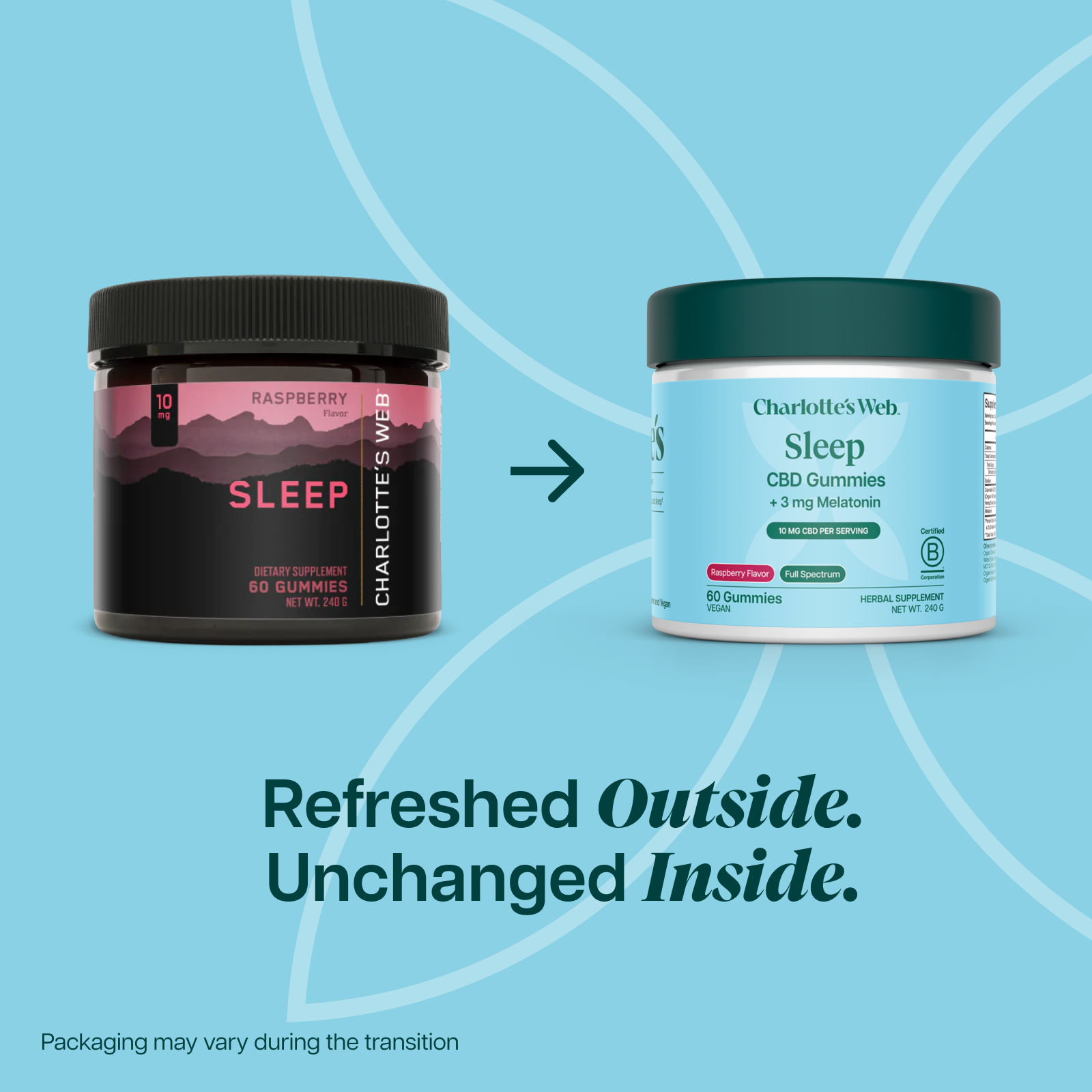 Two containers of Charlotte's Web Sleep gummies on a blue background with text 'Refreshed Outside. Unchanged Inside.'