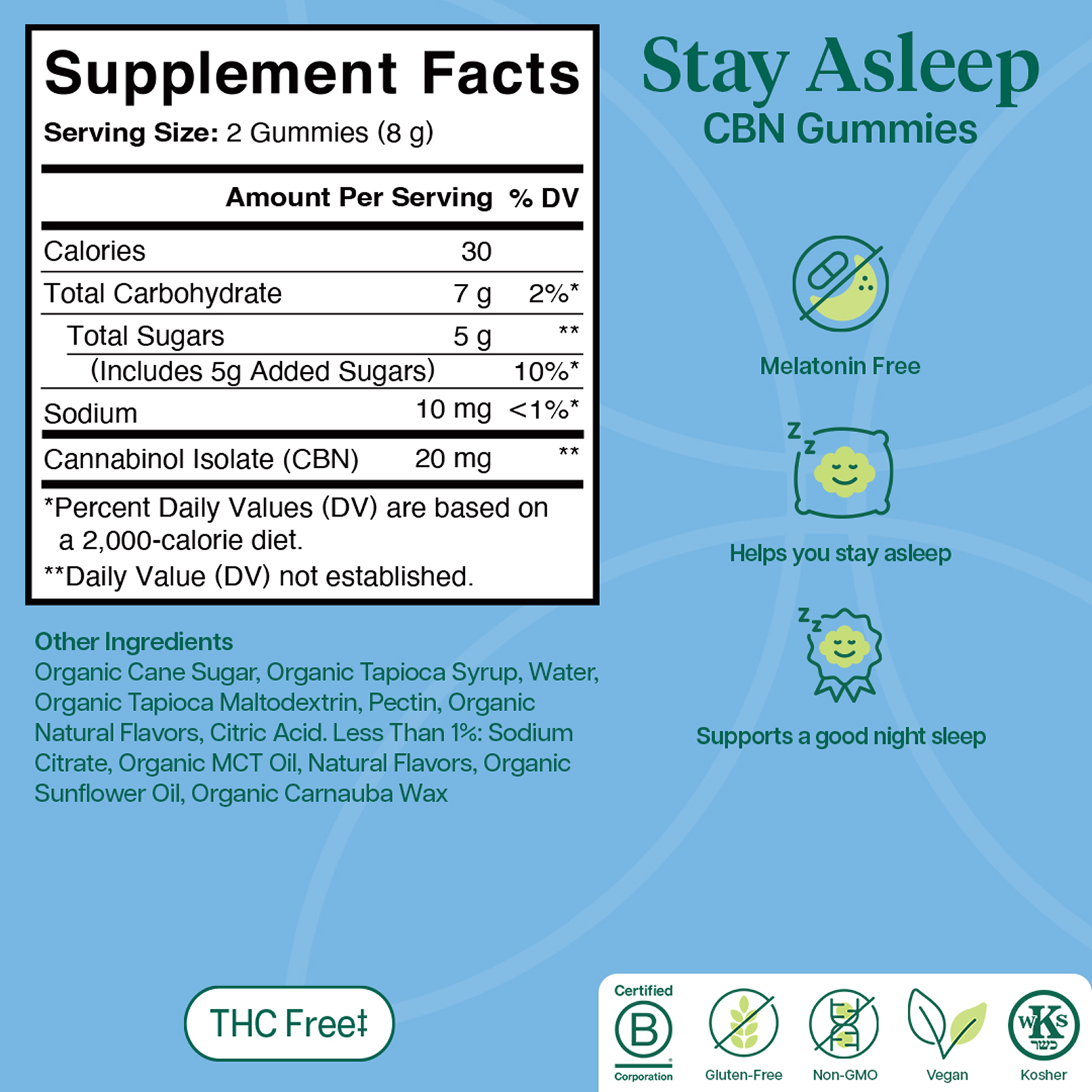 Product Image for Supplement facts label for CBN gummies with blue background and green text.