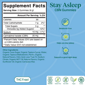 Product Image for Supplement facts label for CBN gummies with blue background and green text.