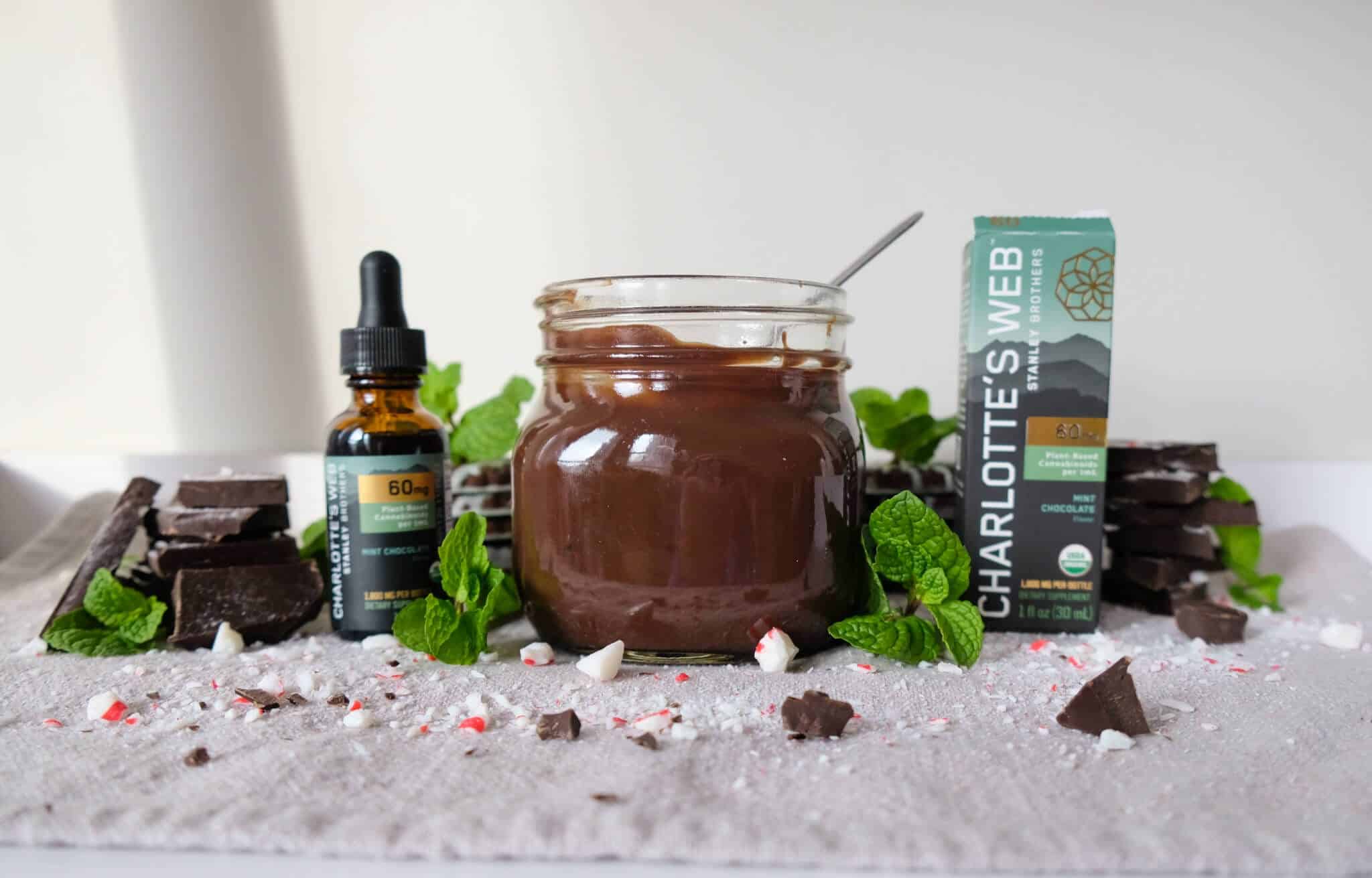 Mint Chocolate Ganache CBD Recipe