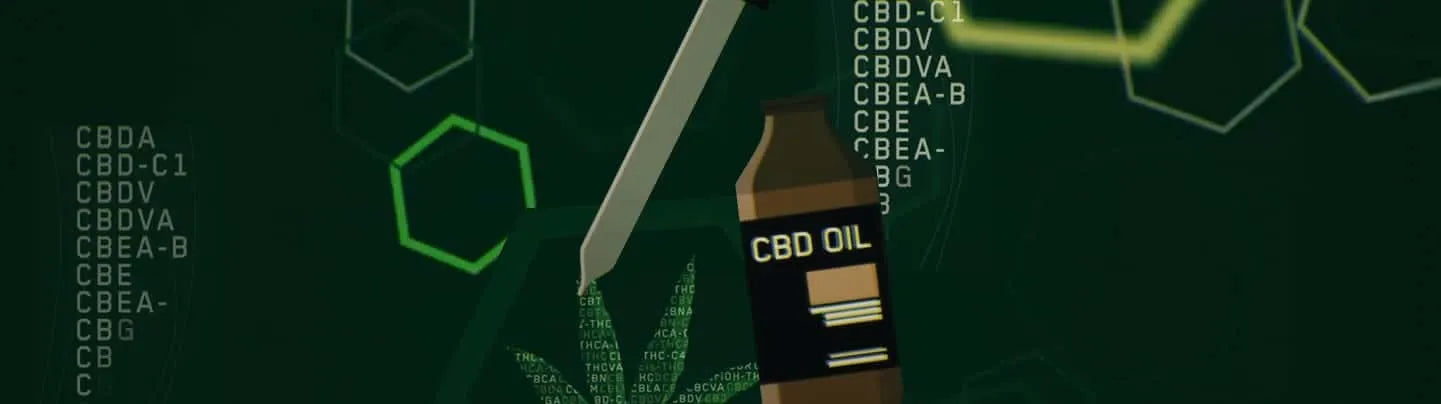 How to Use CBD