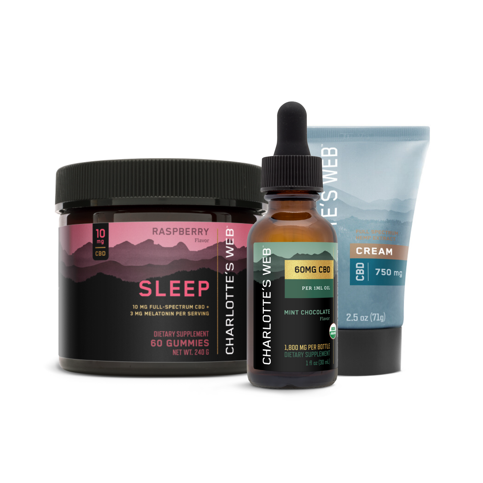 BYOGIftSet-Option2.png