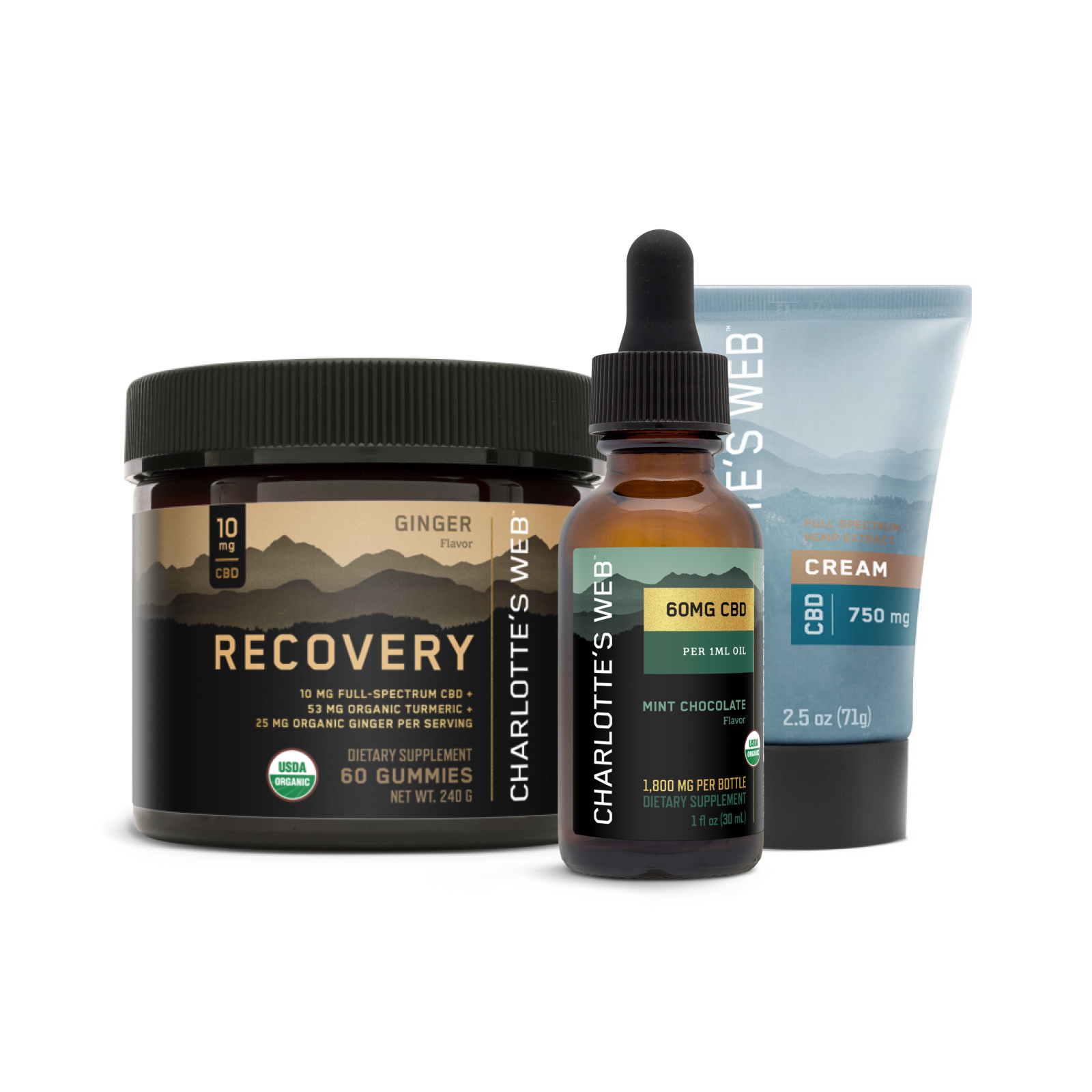 Build Your Own Gift Set