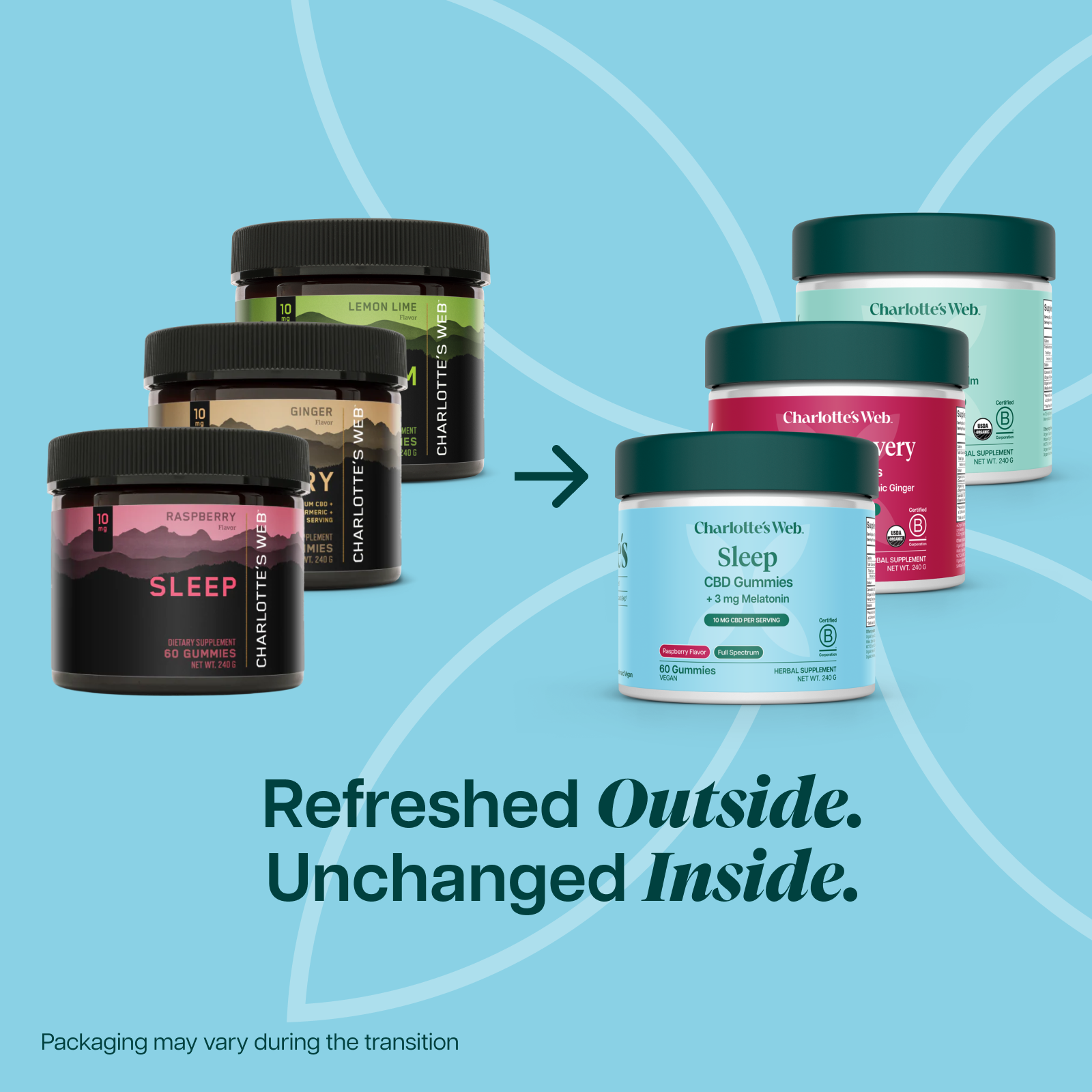 Collection of Charlotte's Web product jars with a blue background and text 'Refreshed Outside. Unchanged Inside.'
