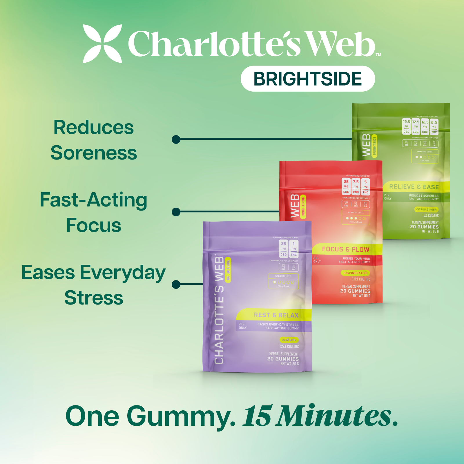 Charlotte's Web gummy packaging with product features on a green background
