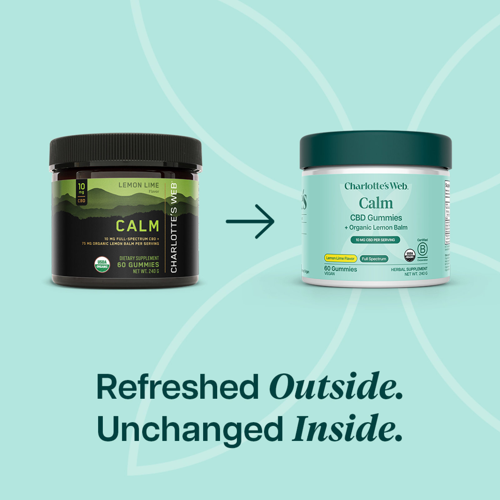 Product Image for Charlotte&#39;s Web Calm CBD Gummies package comparison on blue background