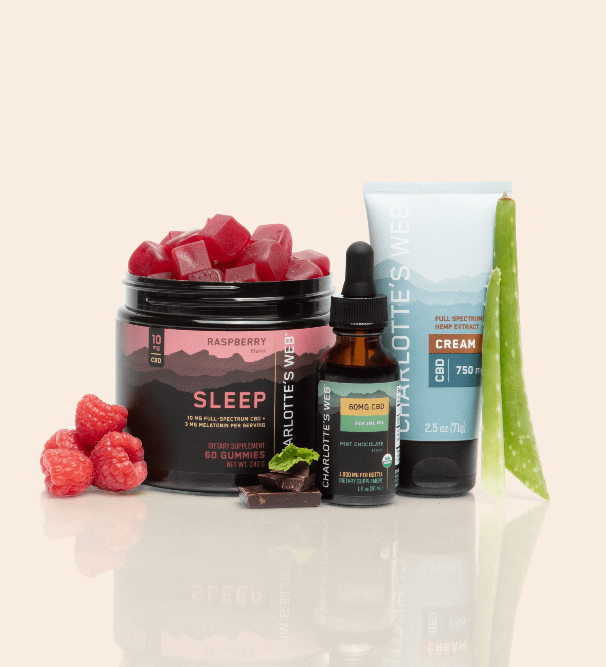 Collection of Charlotte's Web products including gummies, cream, and tincture on a light background