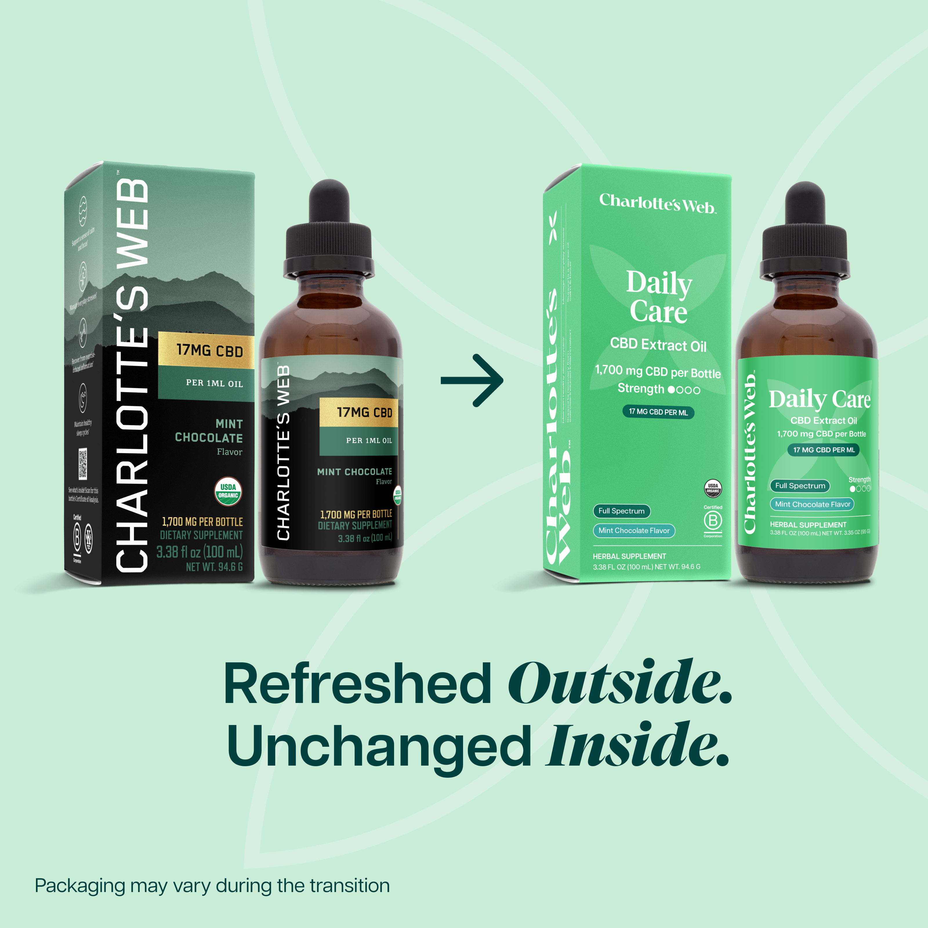 Two bottles of Charlotte's Web CBD products with their packaging on a light green background.