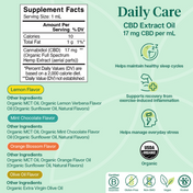Product Image for Supplement facts label for CBD extract oil with flavor options on a green background