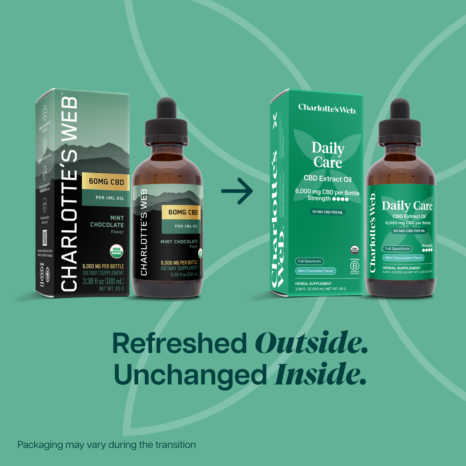 Two bottles of Charlotte's Web CBD products with packaging on a green background