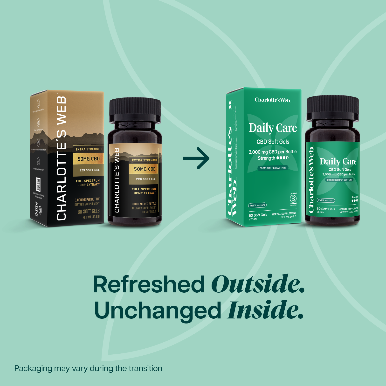Two sets of Charlotte's Web CBD products on a light green background with text 'Refreshed Outside. Unchanged Inside.'