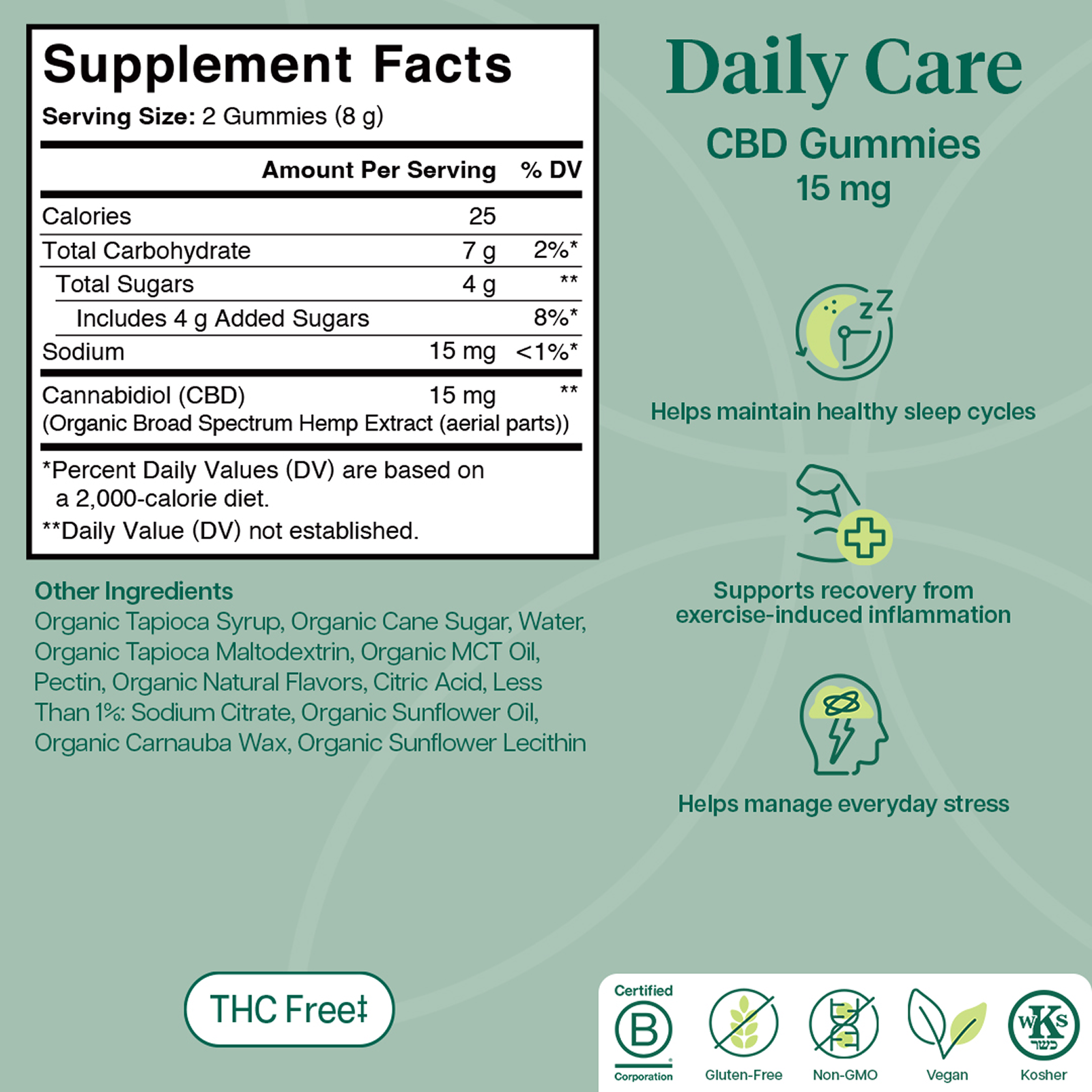 Product Image for Supplement facts label for 15mg CBD gummies with green background and icons