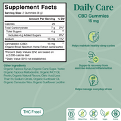 Product Image for Supplement facts label for 15mg CBD gummies with green background and icons