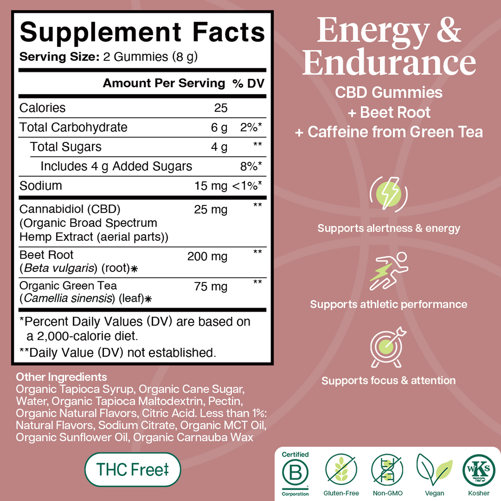 Product Image for Energy &amp; Endurance CBD Gummies Supplement Facts Label