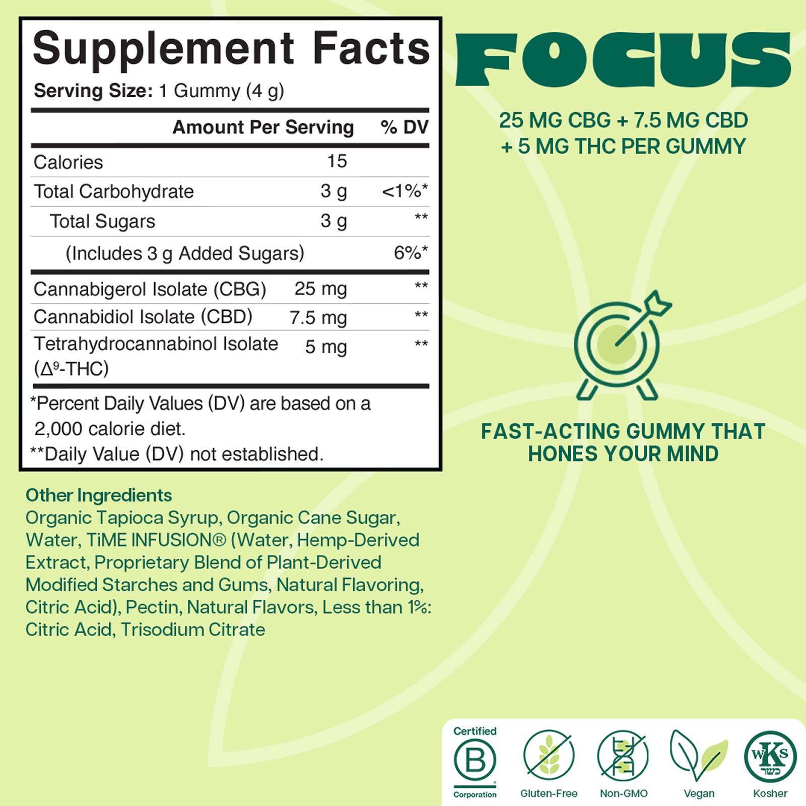 Product Image for Supplement facts label for Focus THC Gummies with CBD and THC on a green background
