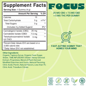 Product Image for Supplement facts label for Focus THC Gummies with CBD and THC on a green background