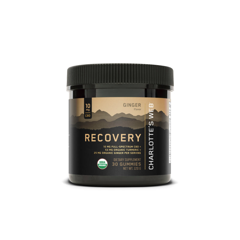 Recovery Gummy