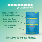 Product Image for Blue package of Brightside Charlotte&#39;s Web on a teal background with text about product benefits.