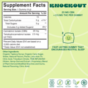 Product Image for Knockout Brighstide Gummies Supplement Facts Label 
