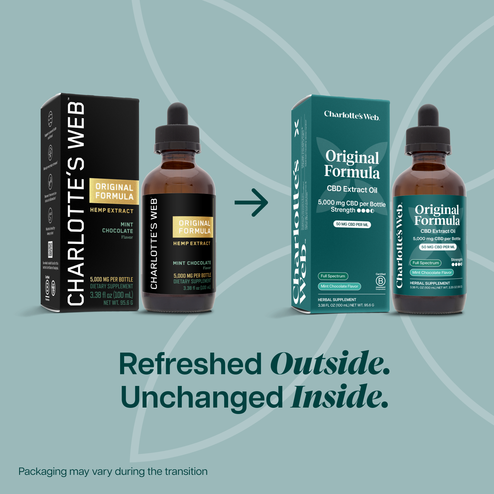 Original_Formula_CBD_Oil_50mg_Comparison.png?v\u003d1759236845\u0026width\u003d1600