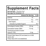Focus & Flow THC Gummy