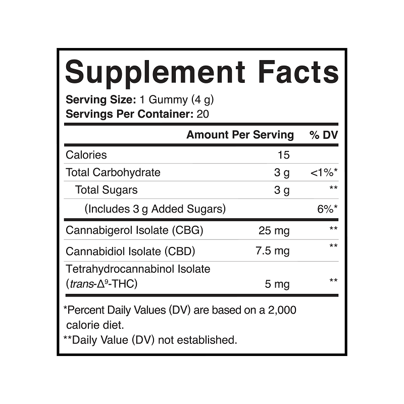 Focus & Flow THC Gummy