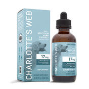 CBD Oil for Dogs