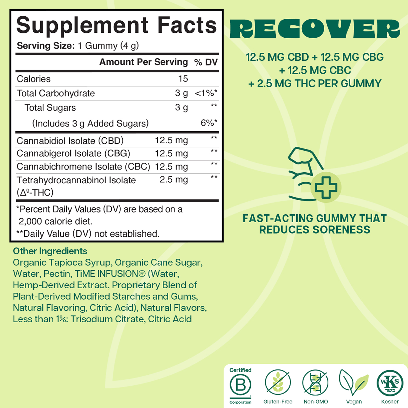 Product Image for Supplement facts label for Recover THC Gummies with CBD and THC on a green background
