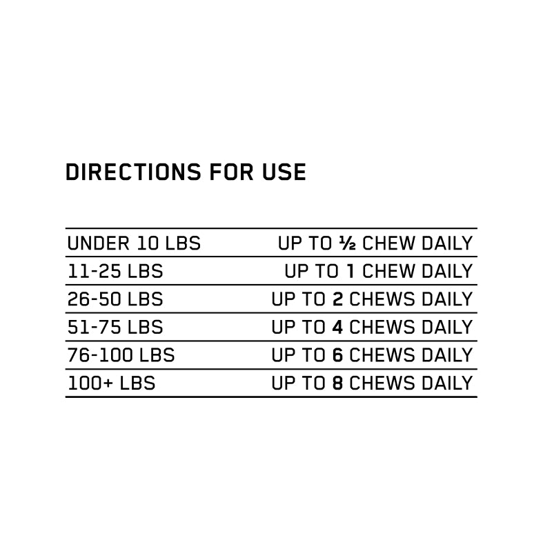 Hip & Joint Chews for Dogs