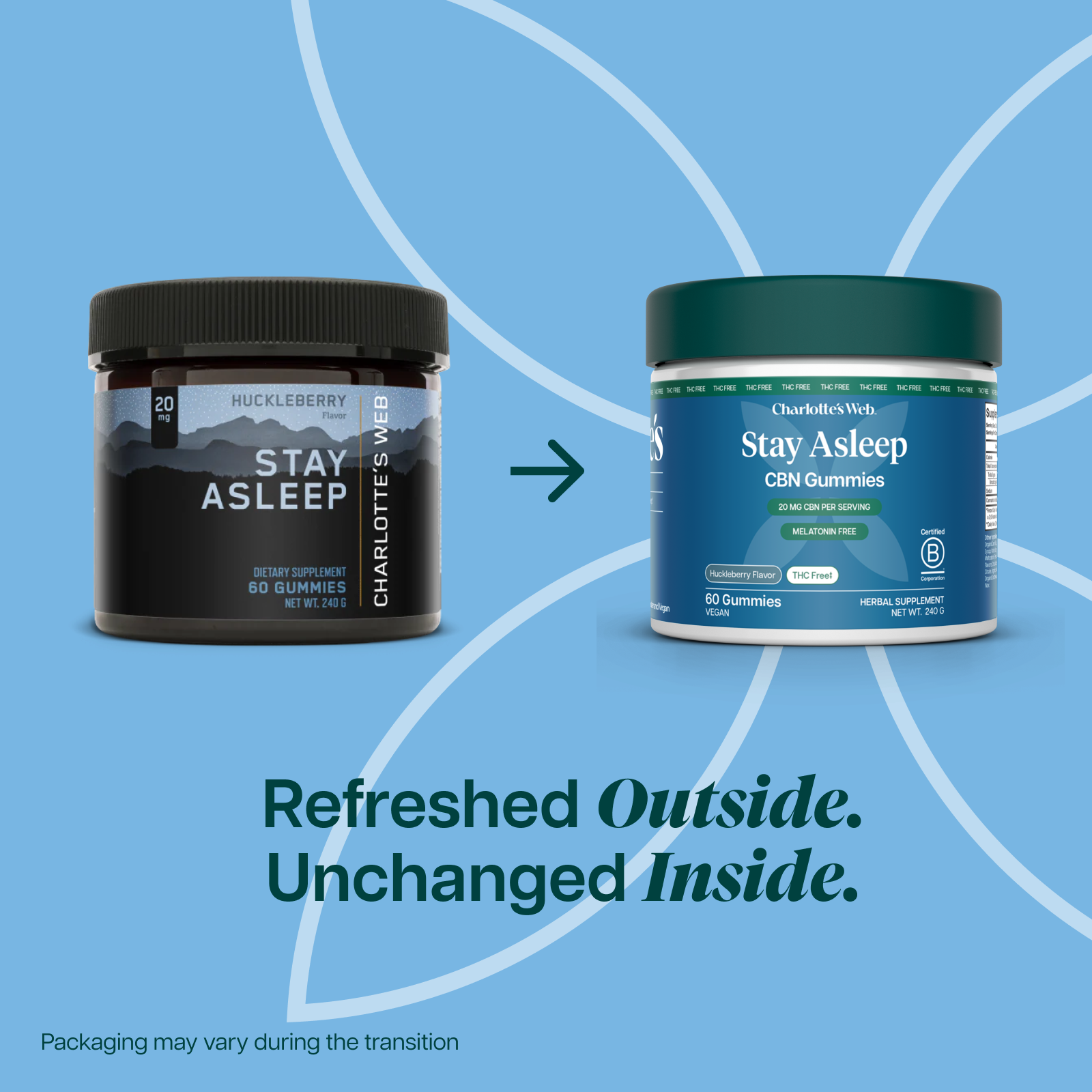 Product Image for Two containers of Charlotte&#39;s Web gummies on a blue background with text &#39;Stay Asleep&#39; and &#39;Stay Asleep&#39;.