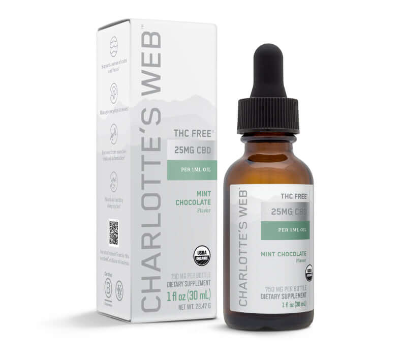 Product Image for THC-Free CBD Oil - Mint Chocolate