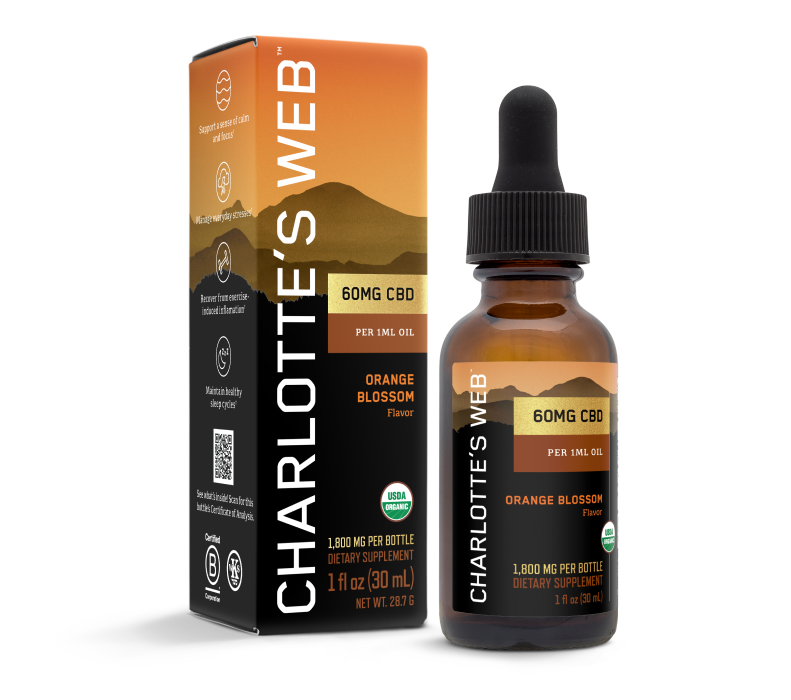 Tincture_30ml_60mg_Beauty_OrangeBlossom_front.png
