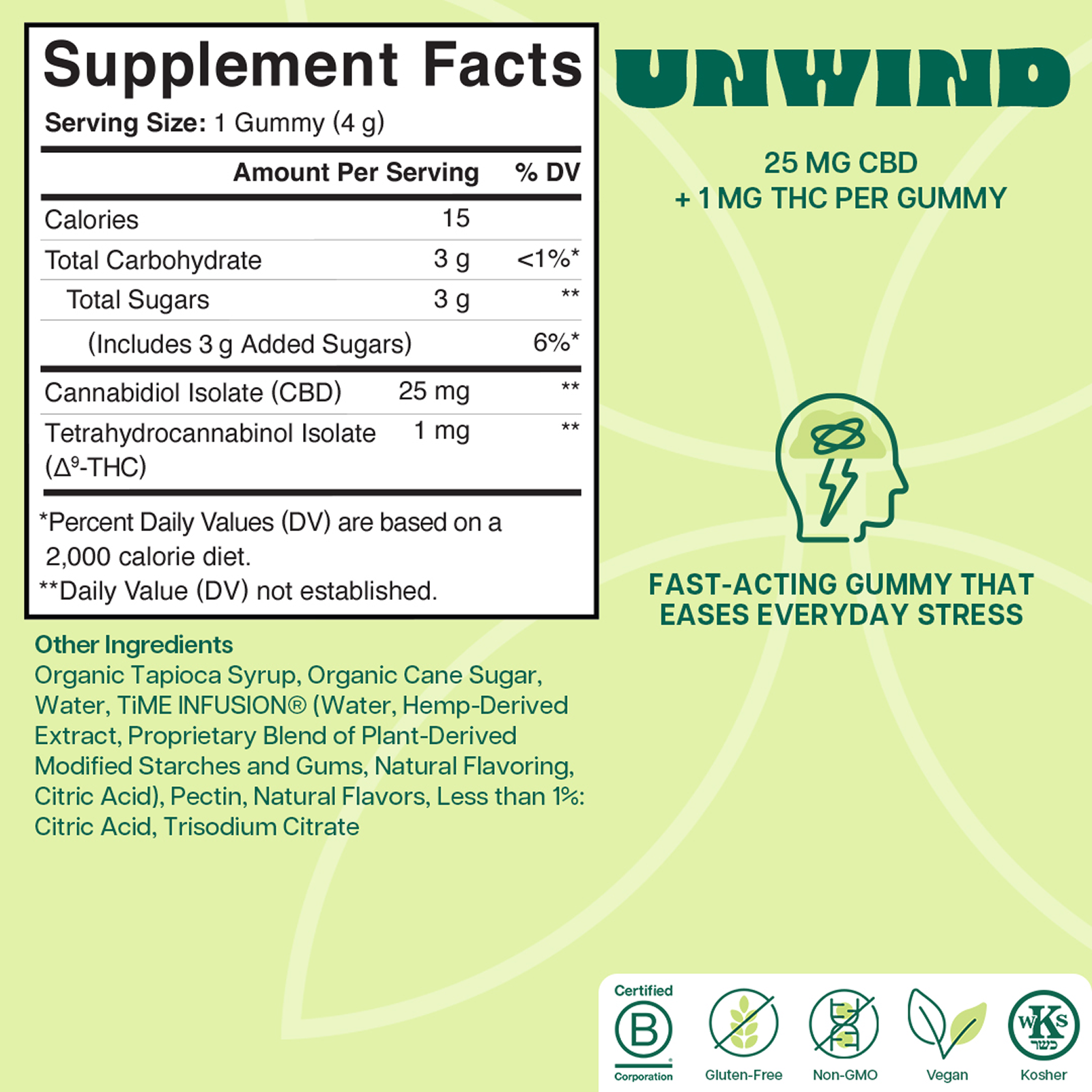 Product Image for Supplement facts label for Unwind THC Gummies with CBD and THC on a green background