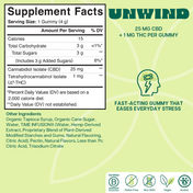 Product Image for Supplement facts label for Unwind THC Gummies with CBD and THC on a green background