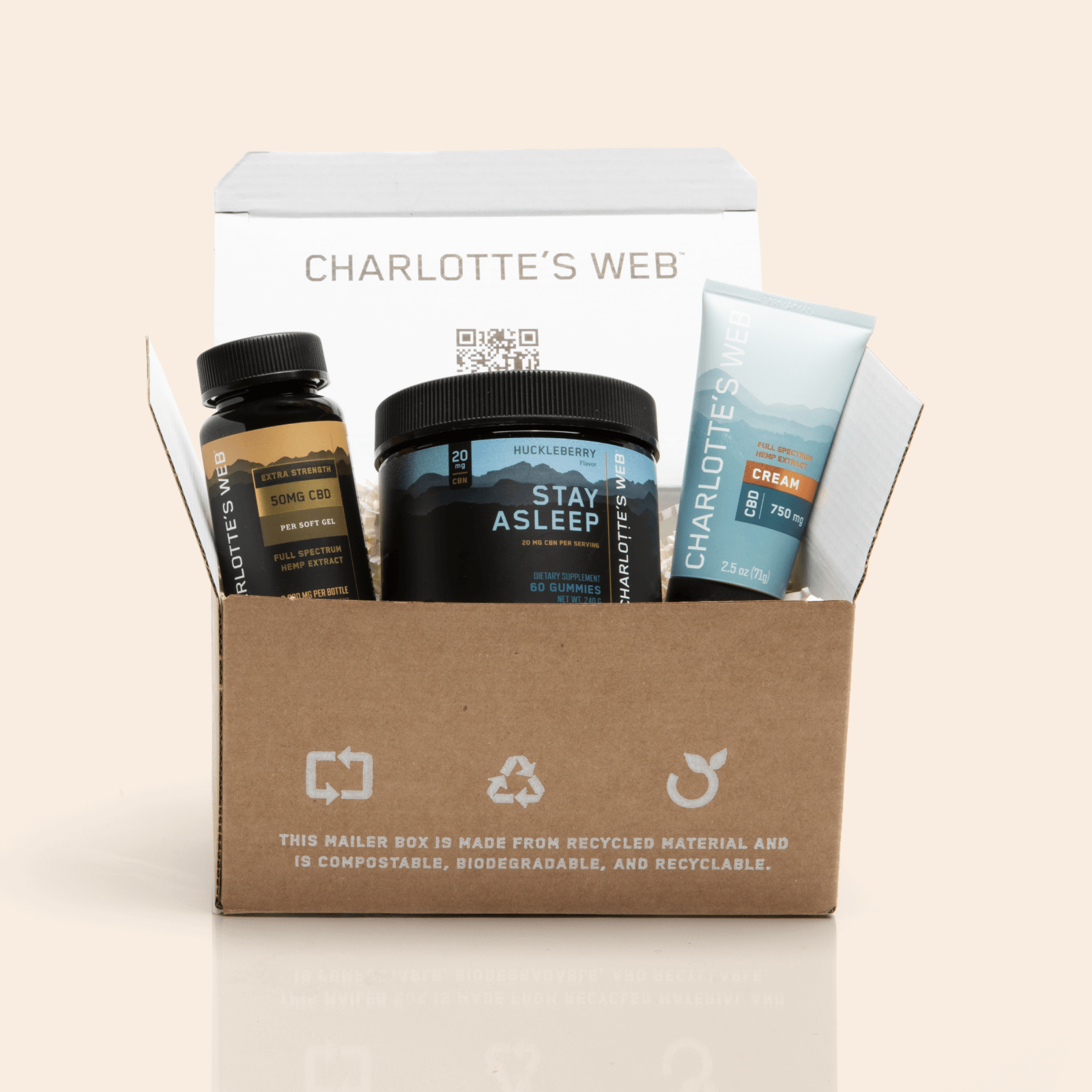 Box of Charlotte's Web products including a bottle, jar, and tube on a beige background